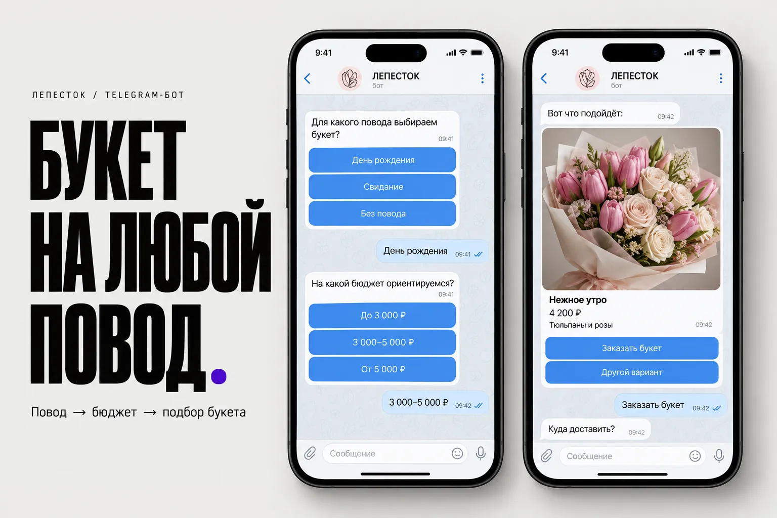 Бот подбирает букет по поводу и бюджету